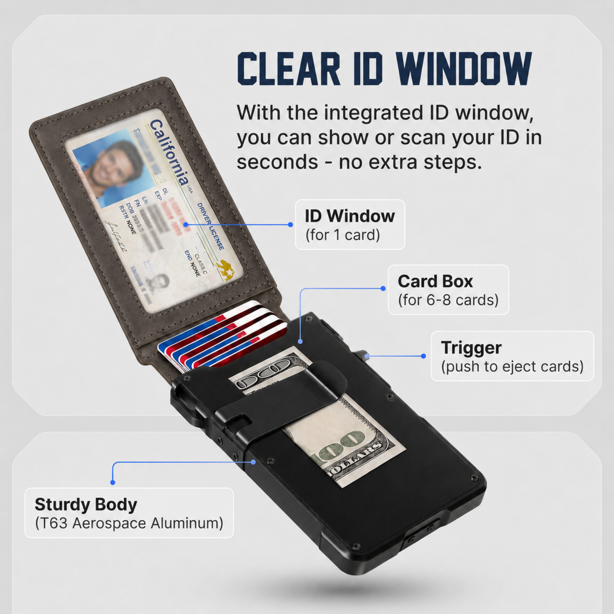 Faventina MagVault® Minimalist Wallet - Maximum Capacity. Minimal Footprint.
