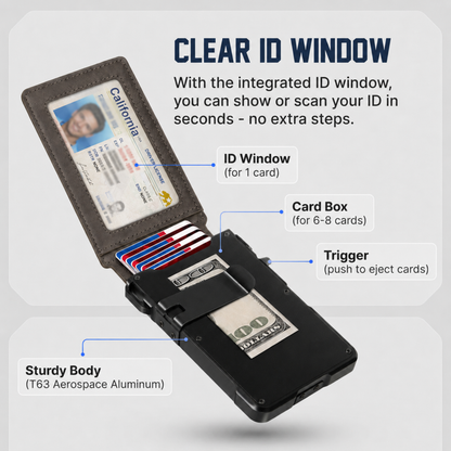 Faventina MagVault® Minimalist Wallet - Maximum Capacity. Minimal Footprint.