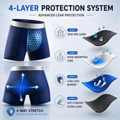 Faventina™ Premium Leakproof IceSilk Boxer