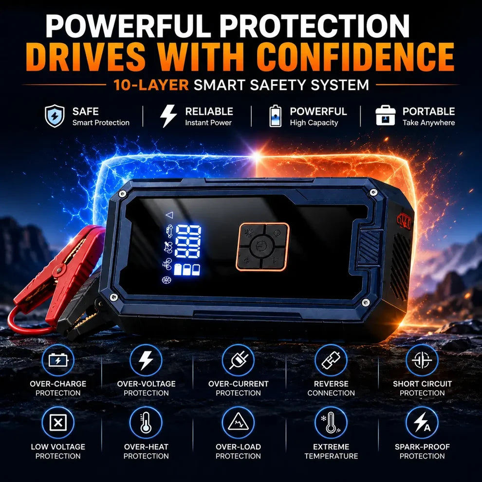 FAVENTINA™ ROADSIDE PRO 4-IN-1