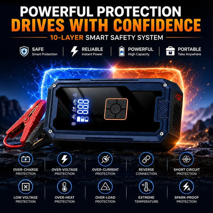 FAVENTINA™ ROADSIDE PRO 4-IN-1