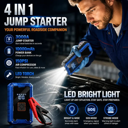 FAVENTINA™ ROADSIDE PRO 4-IN-1
