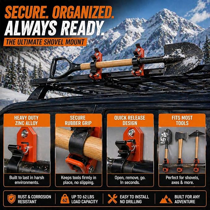 Heavy-Duty No-Rattle Tool Mount