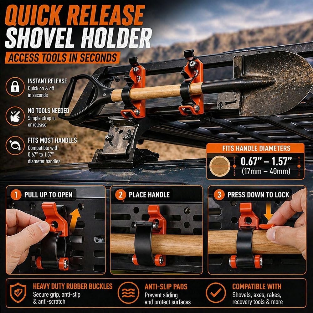 Heavy-Duty No-Rattle Tool Mount