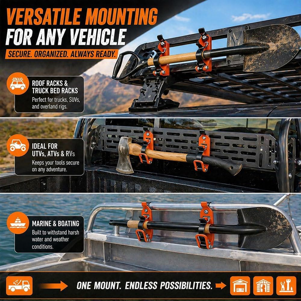 Heavy-Duty No-Rattle Tool Mount