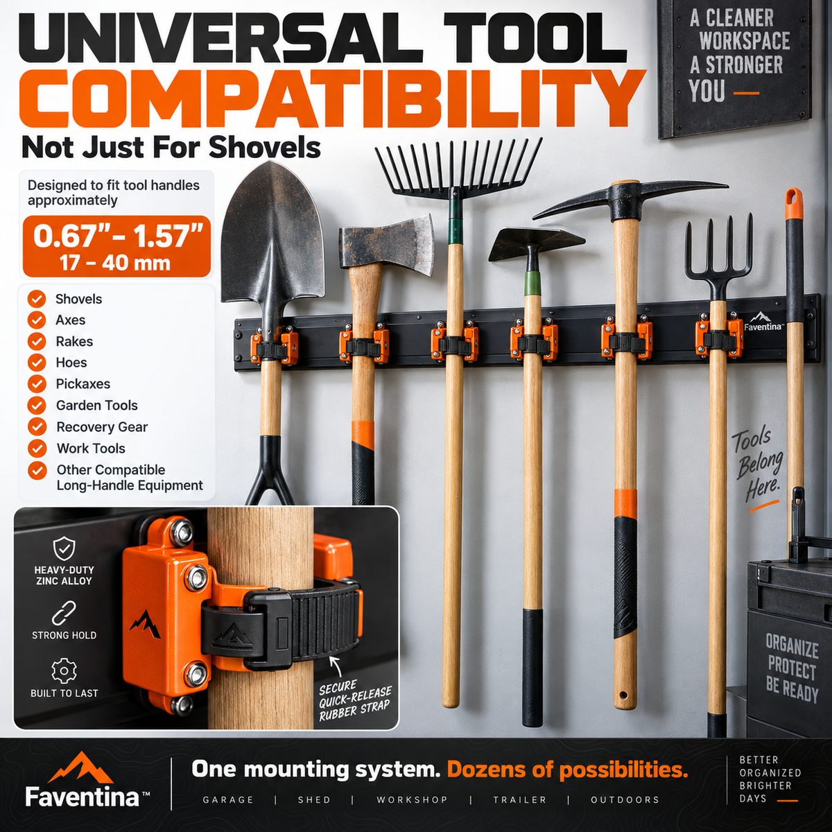 Heavy-Duty No-Rattle Tool Mount