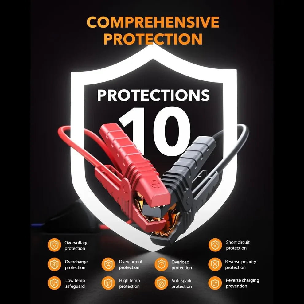 FAVENTINA™ ROADSIDE PRO 4-IN-1