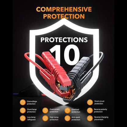 FAVENTINA™ ROADSIDE PRO 4-IN-1