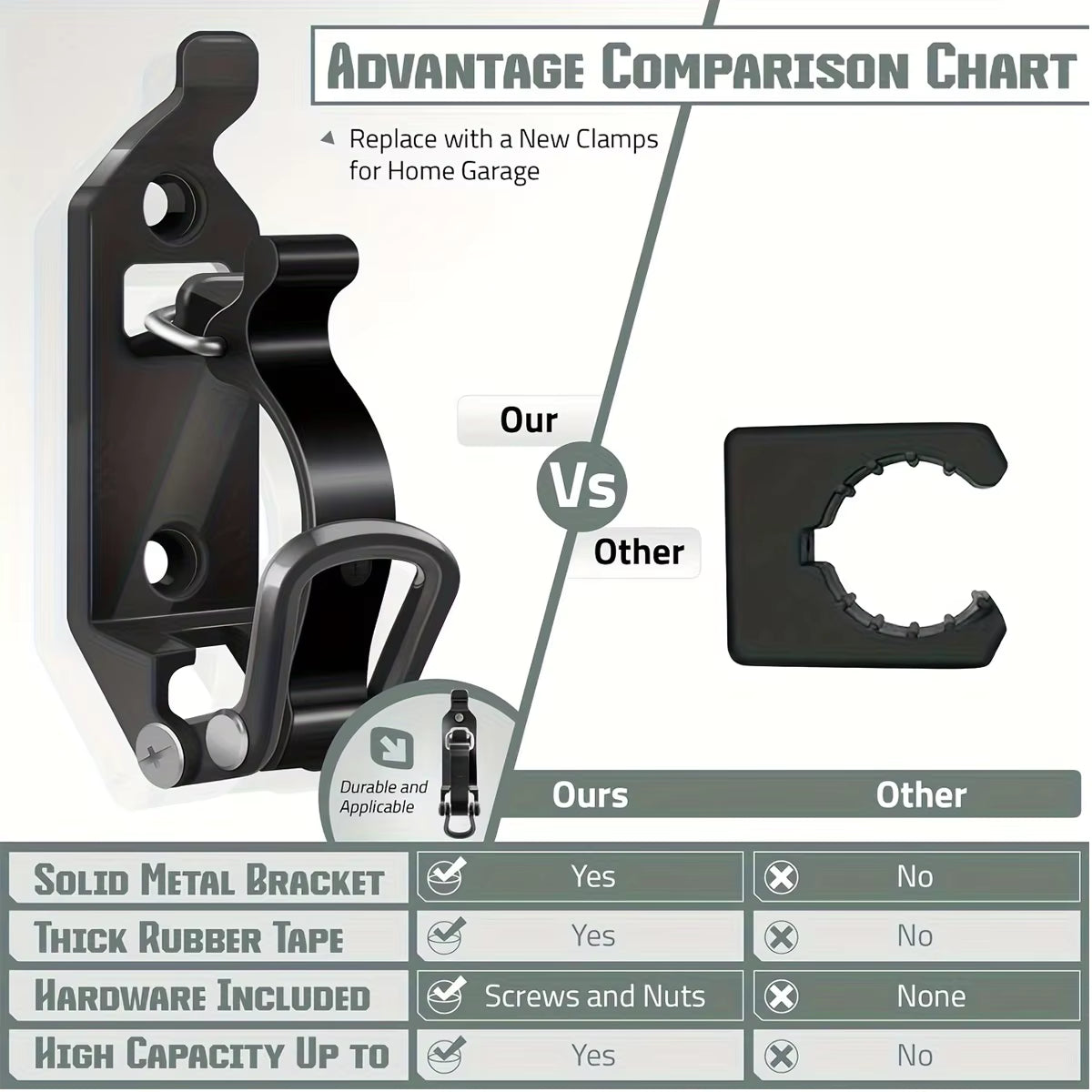 Heavy-Duty No-Rattle Tool Mount