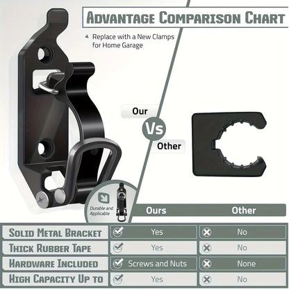 Heavy-Duty No-Rattle Tool Mount