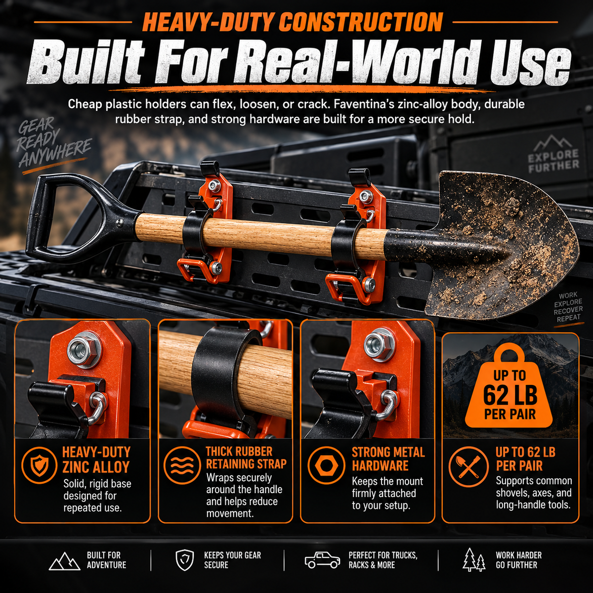 Heavy-Duty No-Rattle Tool Mount