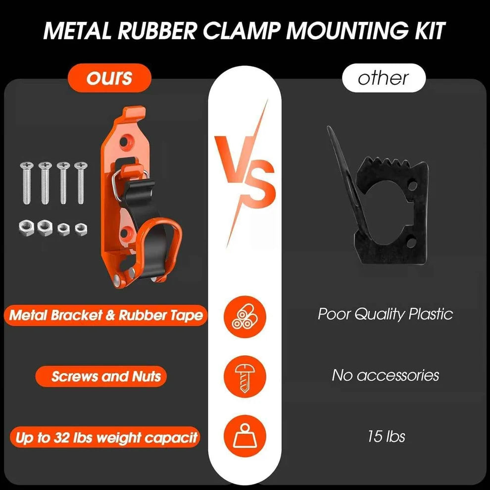 Heavy-Duty No-Rattle Tool Mount